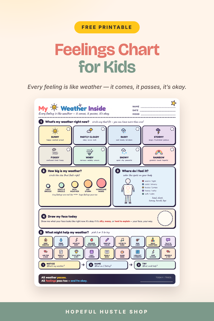 printable feelings chart pin 1