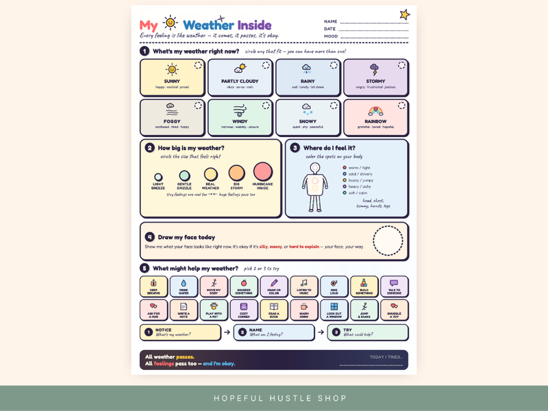 Full printable feelings chart for kids showing eight weather mood cards, a five-step feeling size scale, a body map, a draw-your-face circle, and a coping skills chart